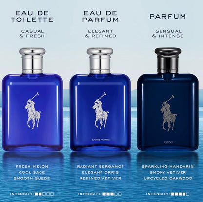 Polo Blue Cologne 2.5 Fl oz 75MI